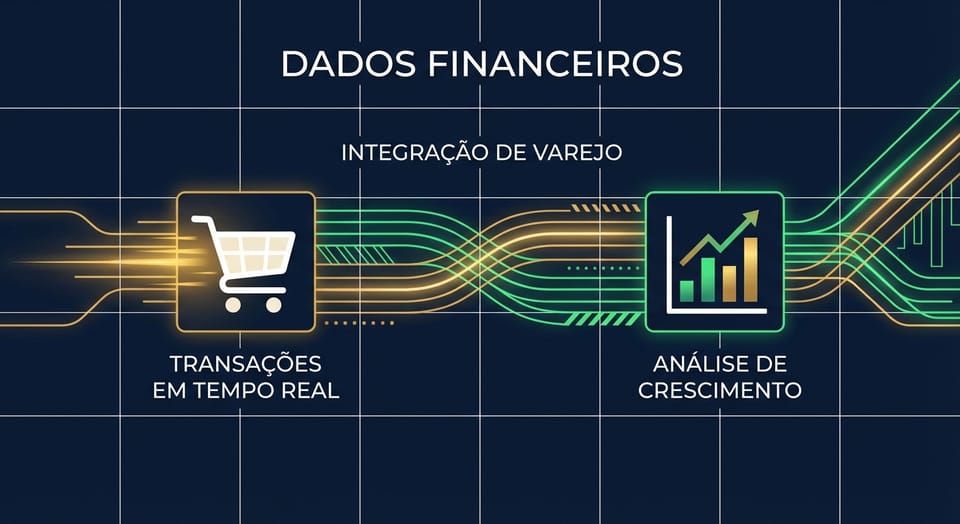 FIDC + Embedded Finance: A Estrutura de R$ 24 Bilhões para Financiar o Crédito Invisível